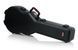 Gator GTSA-GTRLPS GC-0263 фото 3