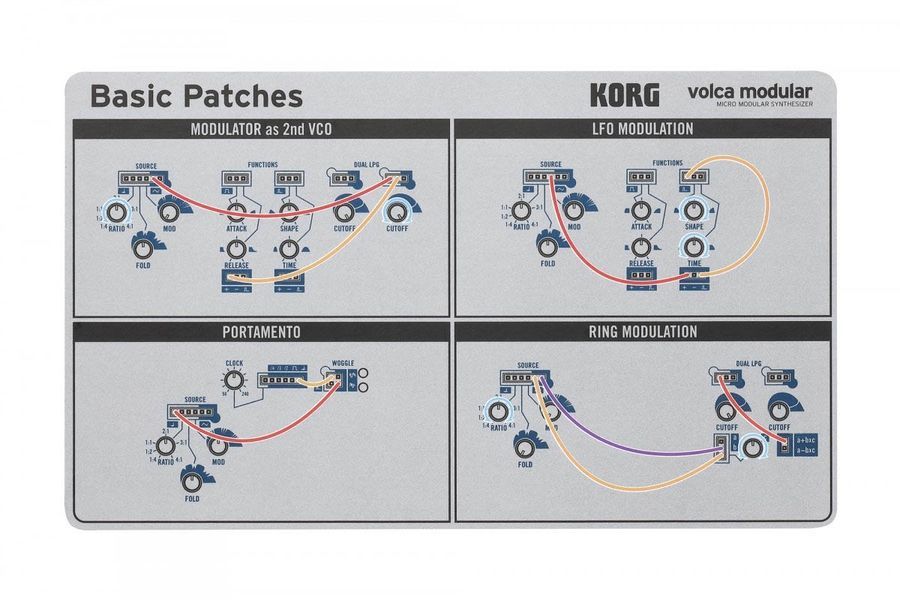 KORG Volca-Modular Синтезатор KO-0166 фото