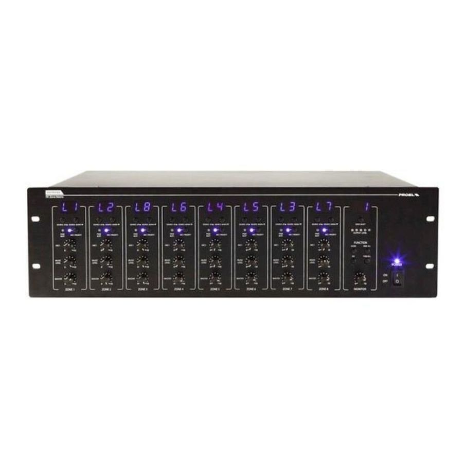 Мультизонний контролер Proel PA MATRIX88 PR-2792 фото