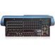 Цифровой микшер Midas PRO1-IP MD-0065 фото 2