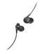 Система персонального моніторингу IN-EAR Audio Tehnica M3 AT-0736 фото 2