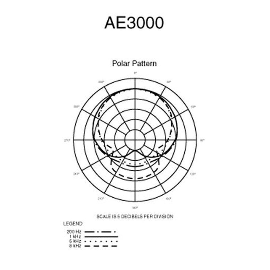Инструментальный микрофон Audio-Technica AE3000 AT-0201 фото