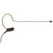 Цифровая радиосистема Shure GLXD14/MX53 SH-0777 фото 4