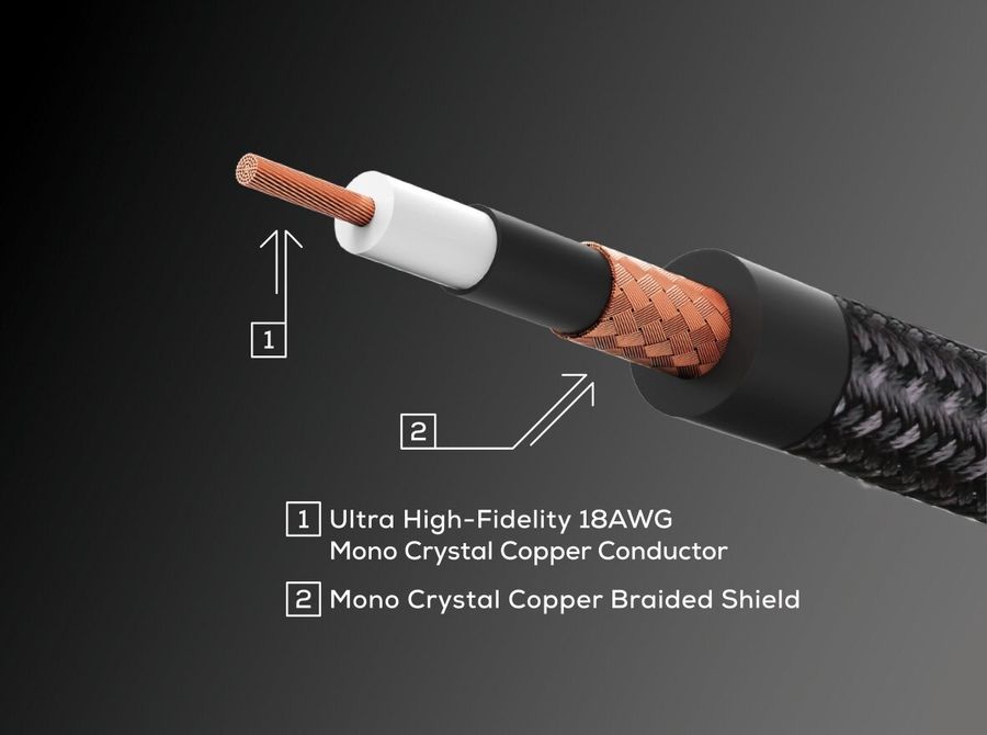 Инструментальный кабель премиум класса BIC-P18 BO-0376 фото