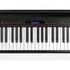 Цифровой рояль Roland GP609-PW RO-2637 фото 7