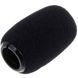 Набор ветрозащит для микрофона Shure RK412WS SH-1363 фото 2