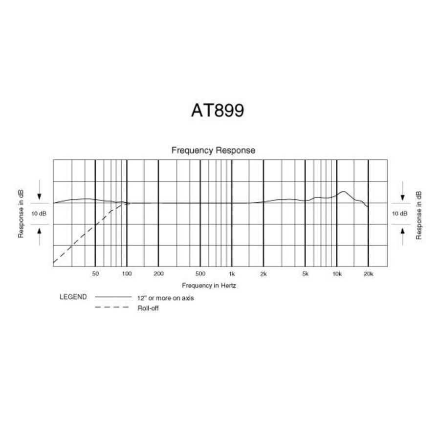 Петличный микрофон Audio-Technica AT899 AT-0293 фото