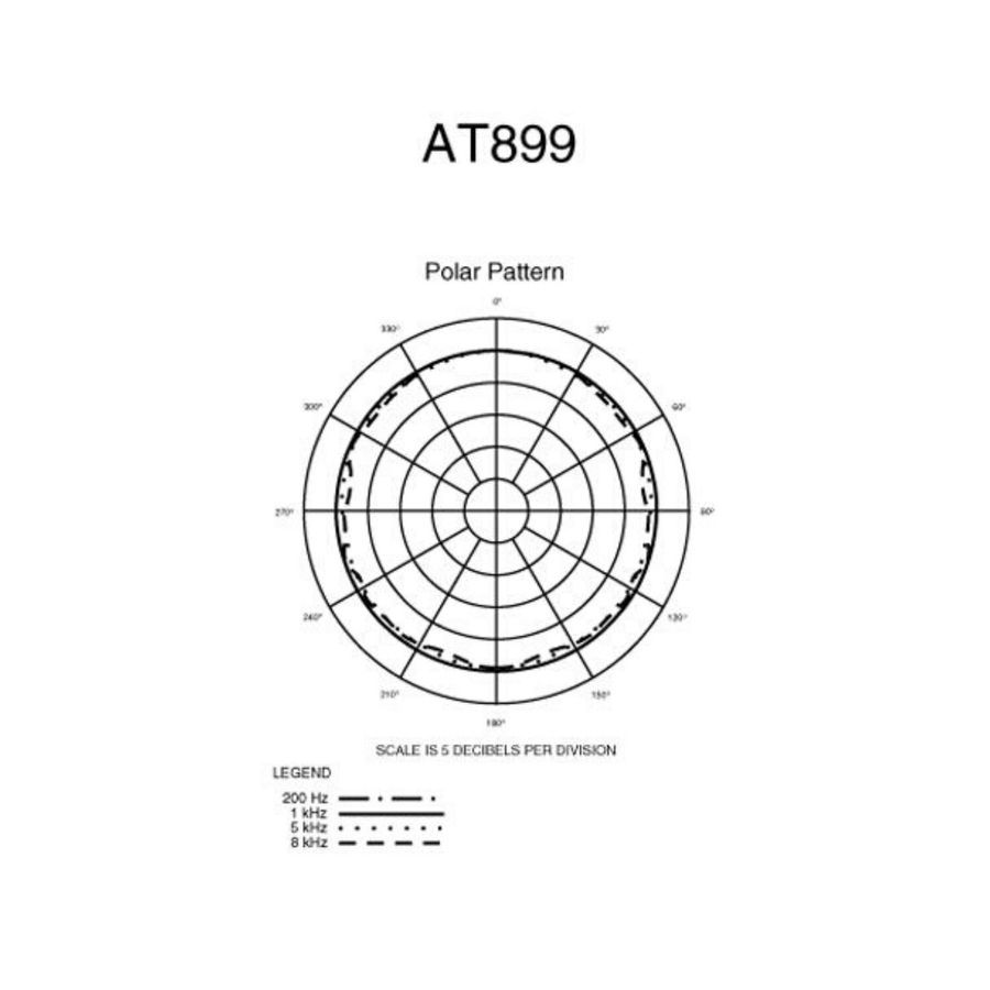 Петличный микрофон Audio-Technica AT899 AT-0293 фото