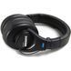 Навушники Shure SRH440A SH-1622 фото 4