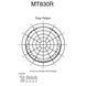 Петличный микрофон Audio-Technica MT830R AT-0299 фото 8
