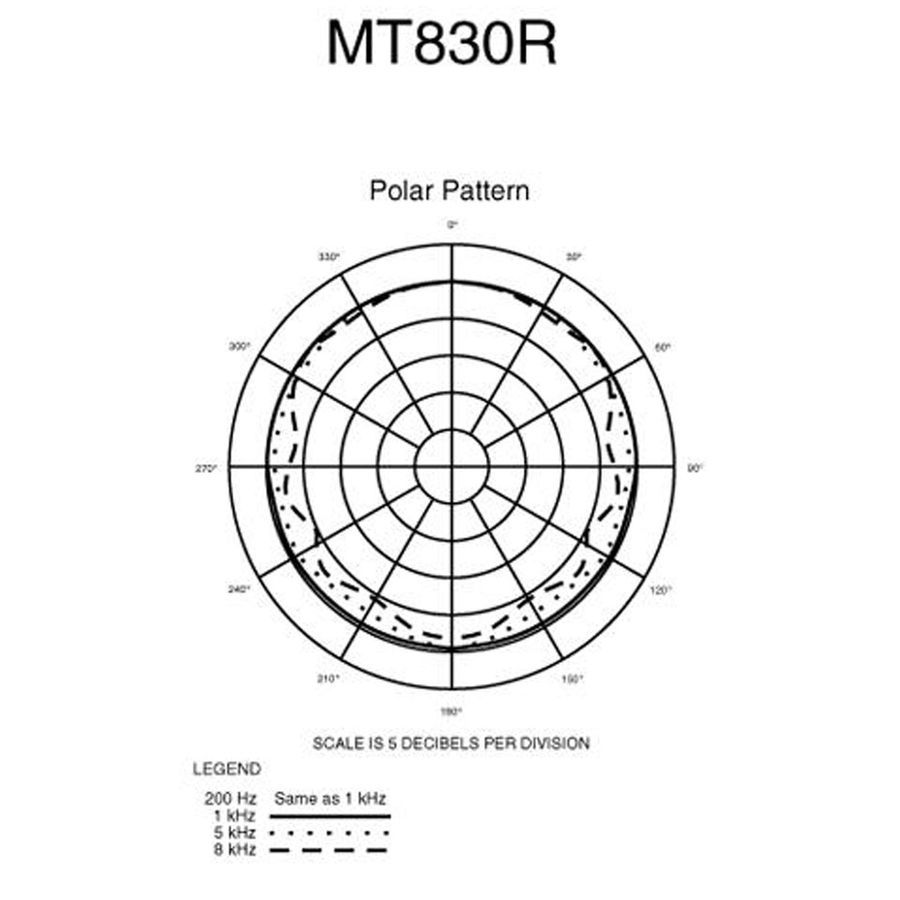 Петличный микрофон Audio-Technica MT830R AT-0299 фото