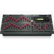 Пульт управления световыми устройствами Behringer LC2412 BE-0366 фото 1