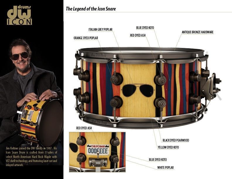 DW DREX6514SSA-JKJim Keltner DW ICON Snare Drum DW-X255 фото