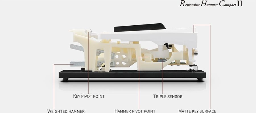 Цифрове піаніно Kawai ES520 W біле KA-0164 фото