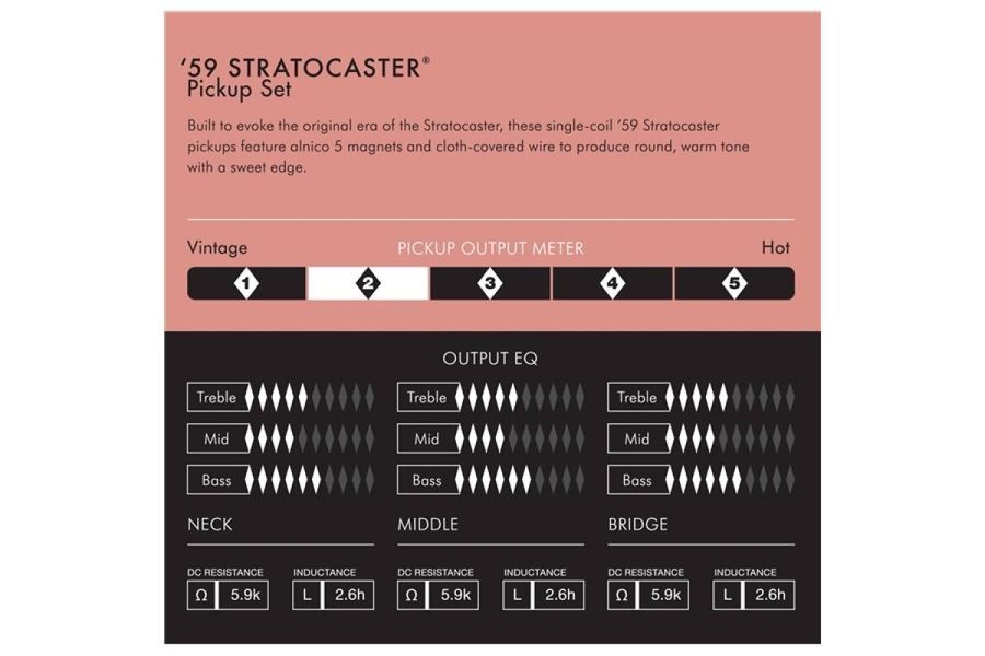 FENDER PURE VINTAGE '59 STRAT PICKUP SET Набір звукознімачів FE-0547 фото