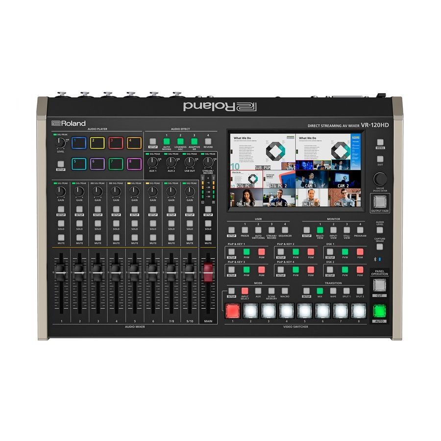 Аудіо/відео-мікшер Roland VR-120HD RO-2908 фото