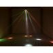 Світлодіодний прилад Eurolite LED PUS-6 Hybrid Laser Beam EL-0029 фото 8