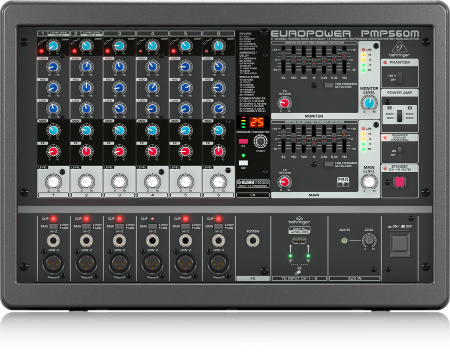 Активний мікшерний пульт Behringer Europower PMP560M BE-0483 фото