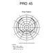 Підвісний мікрофон Audio-Technica PRO45 AT-0363 фото 7
