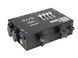 EUROLITE EDX-4 DMX RDM LED Dimmer Pack EL-0240 фото 3