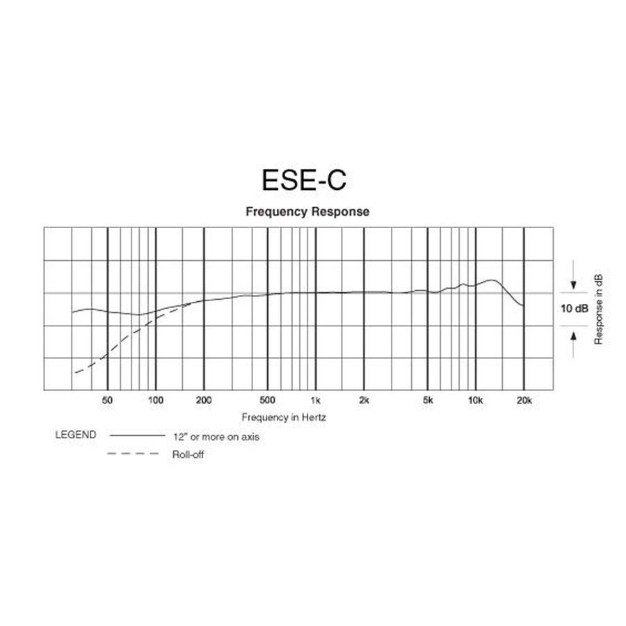 Підвісний мікрофон Audio-Technica ES933c AT-0438 фото