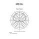 Набір мікрофонів Audio-Technica MBDK AT-0165 фото 8