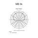 Набір мікрофонів Audio-Technica MBDK AT-0165 фото 7