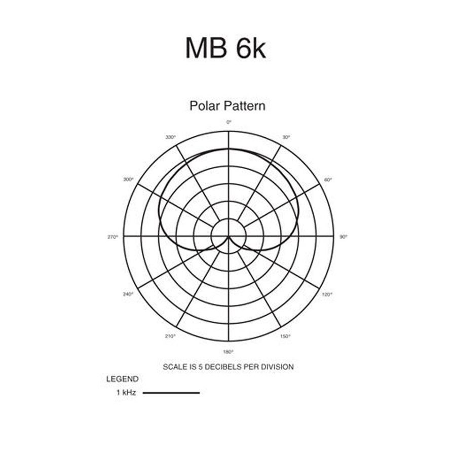 Набір мікрофонів Audio-Technica MBDK AT-0165 фото