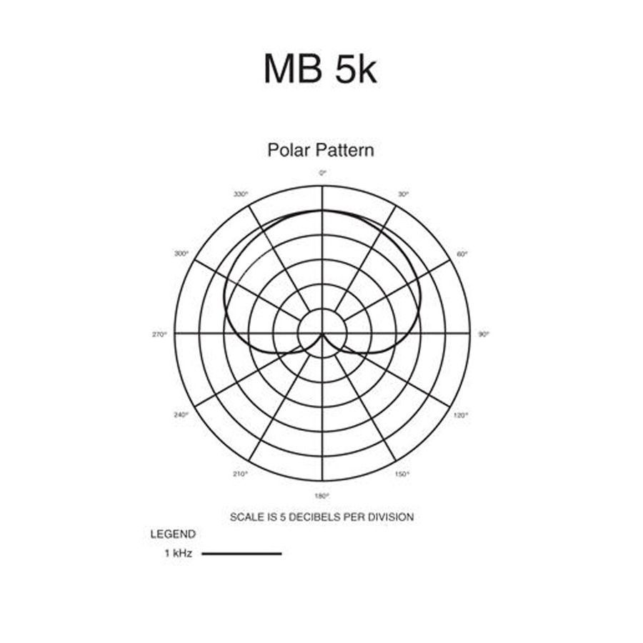 Набір мікрофонів Audio-Technica MBDK AT-0165 фото