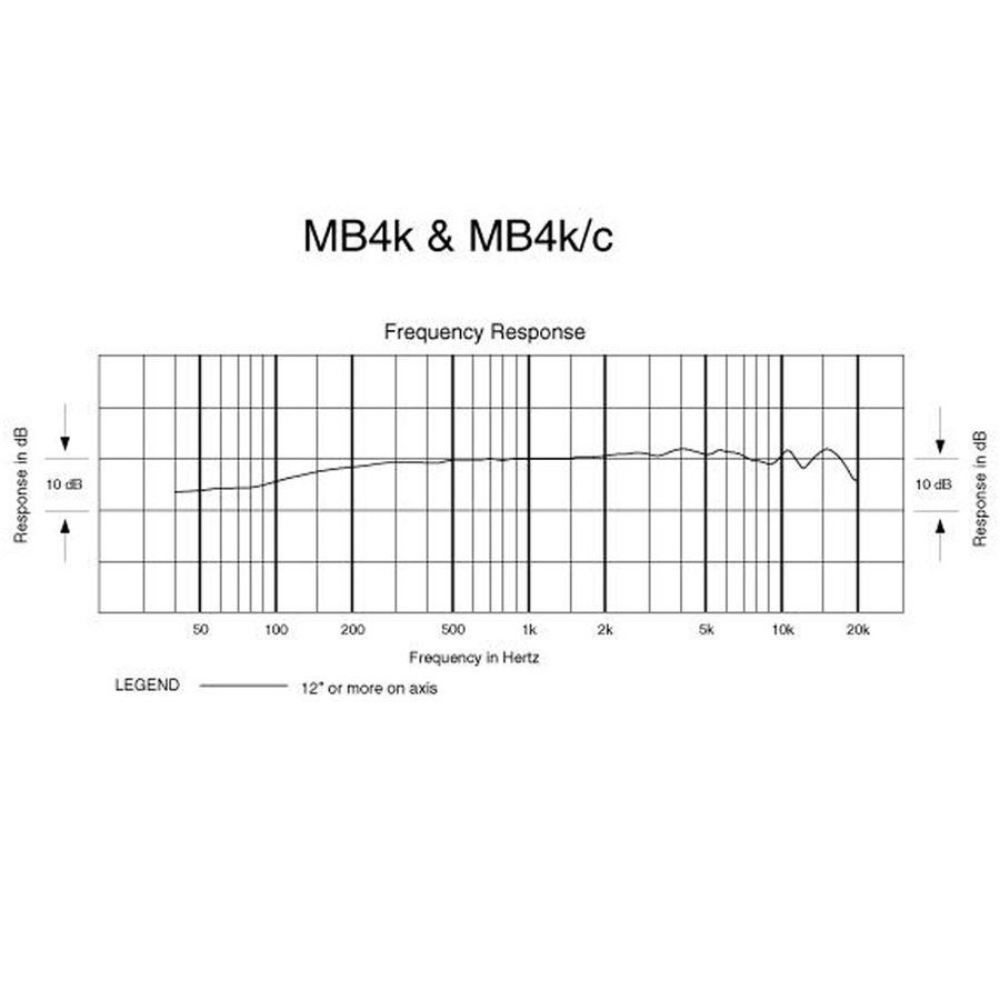Набір мікрофонів Audio-Technica MBDK AT-0165 фото