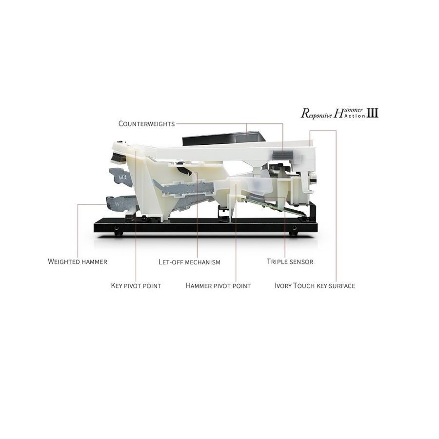 Цифровое пианино Kawai CN39 Белое KA-0139 фото