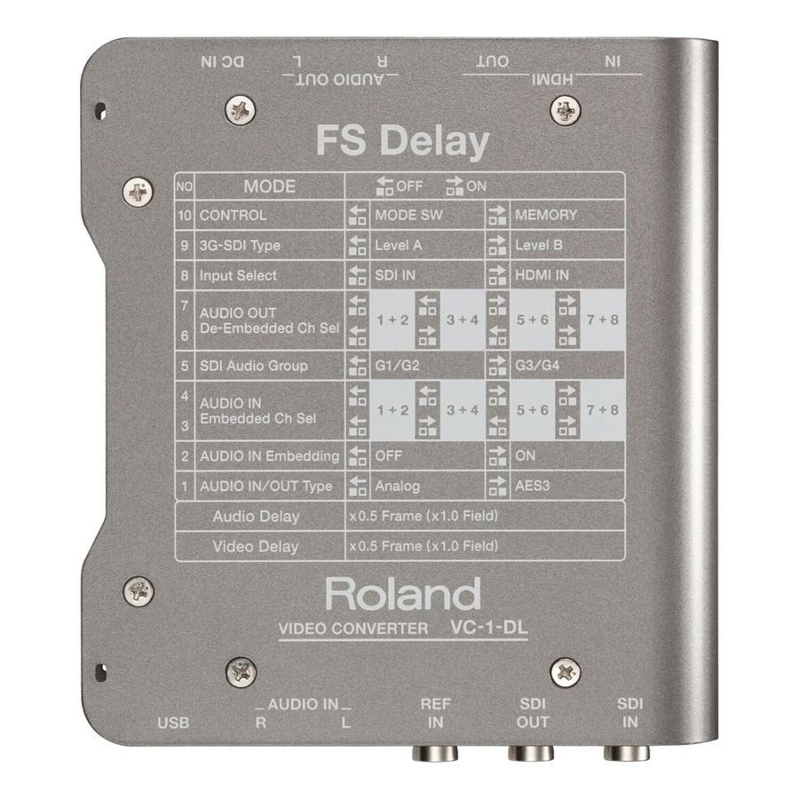 Відеоконвертор Roland VC1DL VC1DL фото