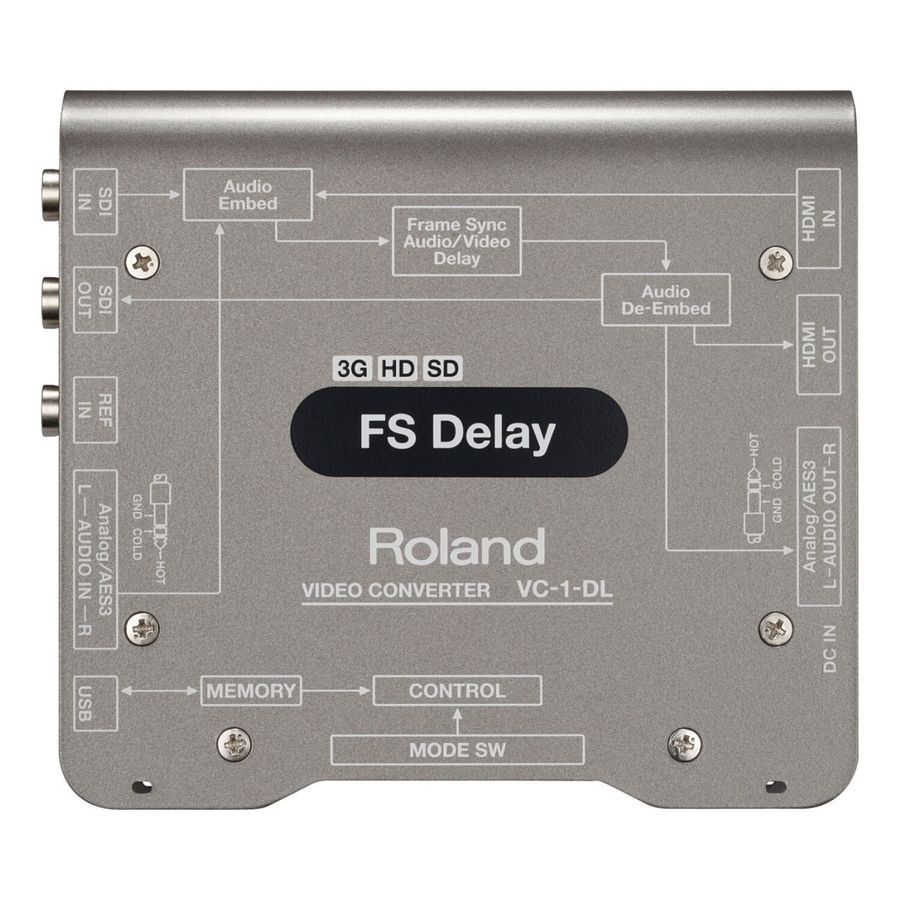 Відеоконвертор Roland VC1DL VC1DL фото