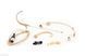 Мікрофон головний Audio-Technica BP892CWTH AT-0256 фото 2