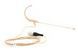 Мікрофон головний Audio-Technica BP892CWTH AT-0256 фото 3