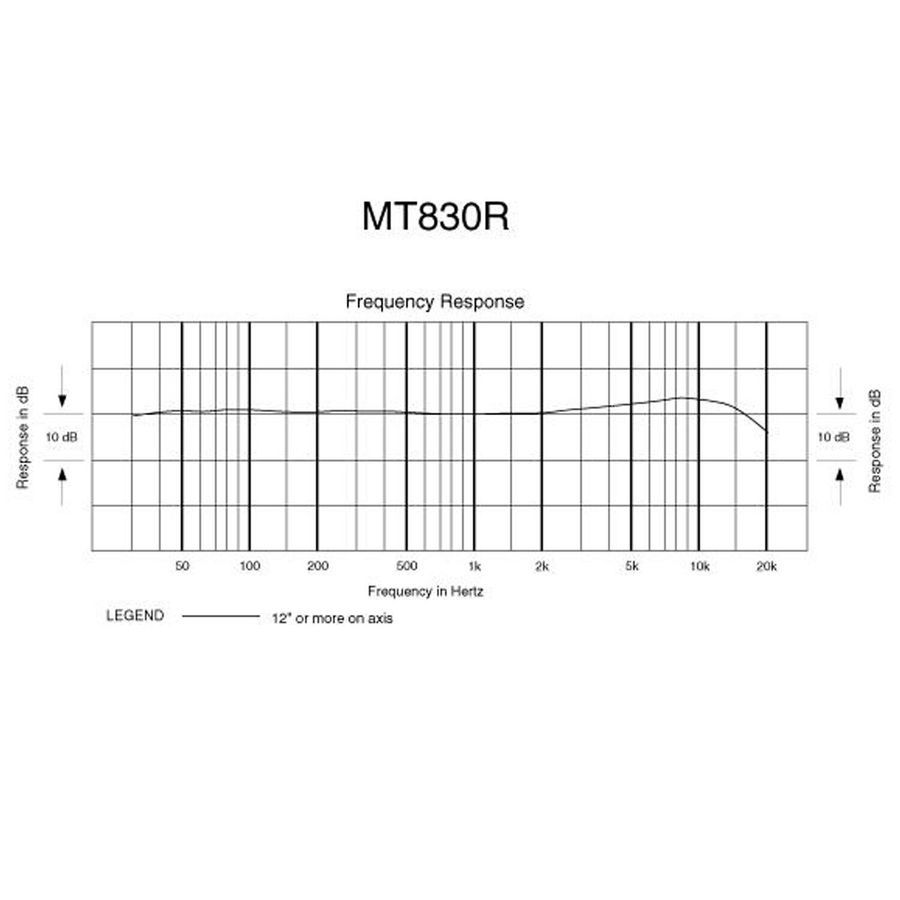 Петличний мікрофон Audio-Technica MT830CH AT-0585 фото