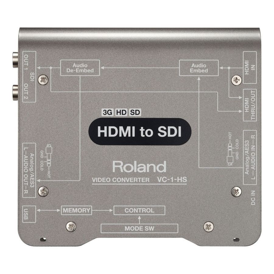 Видеоконвертер Roland VC1HS RO-1808 фото