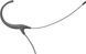Мікрофон головний Audio-Technica BP892CH AT-0257 фото 1