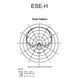 Підвісний мікрофон Audio-Technica ES933WH AT-0442 фото 7