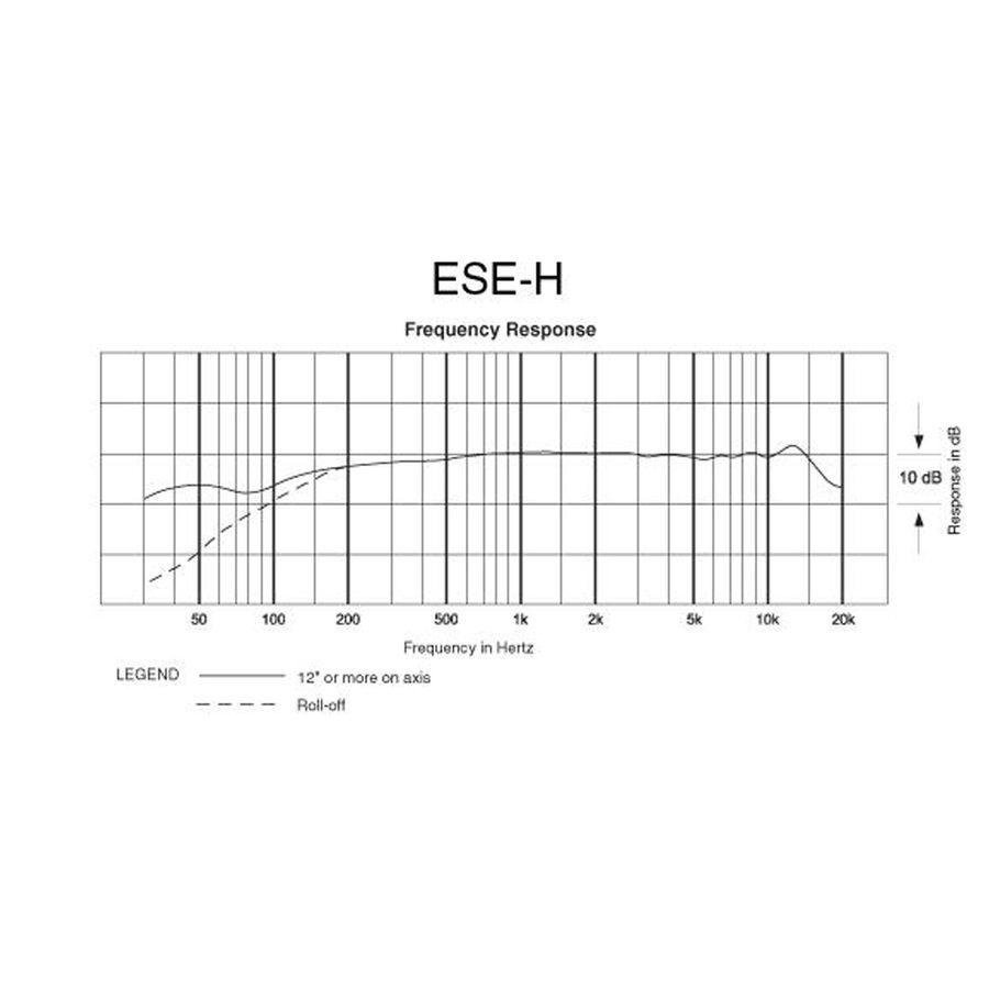 Підвісний мікрофон Audio-Technica ES933WH AT-0442 фото
