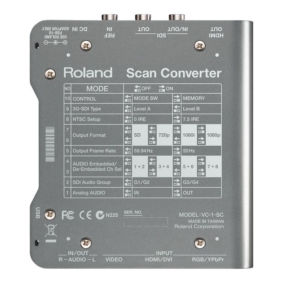 Видеоконвертер Roland VC1SC RO-1809 фото