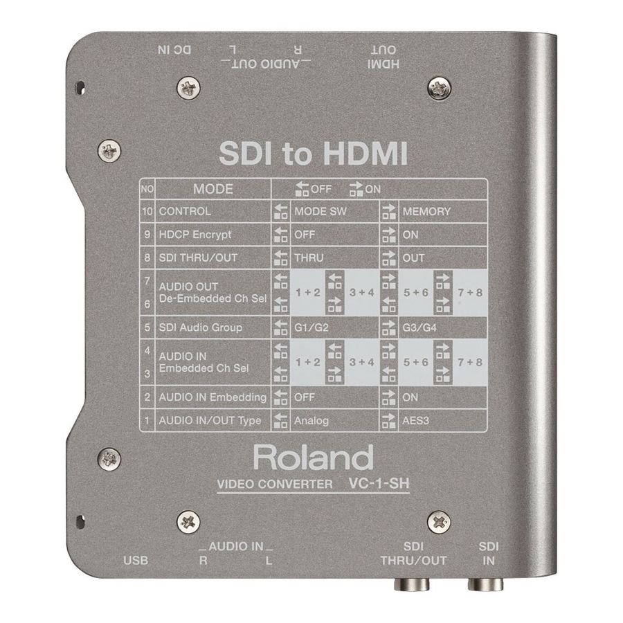 Видеоконвертер Roland VC1SH RO-1810 фото