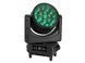 EUROLITE LED IP TMH-H760 Beam/Wash/Flower effect EL-0248 фото 3