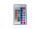 EUROLITE IR-36 Remote Control EL-0672 фото 2