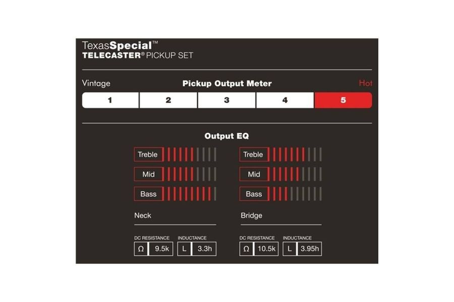 FENDER CUSTOM SHOP TEXAS SPECIAL TELE PICKUPS Набор звукоснимателей FE-0316 фото