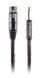 Микрофонный кабель Roland RMC-B20-HIZ (3 метра) RO-2203 фото 3