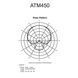 Инструментальный микрофон Audio-Technica ATM450 AT-0107 фото 10