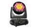 Профессиональная подвижная голова FUTURELIGHT EYE-19 HCL Zoom LED FL-0004 фото 2