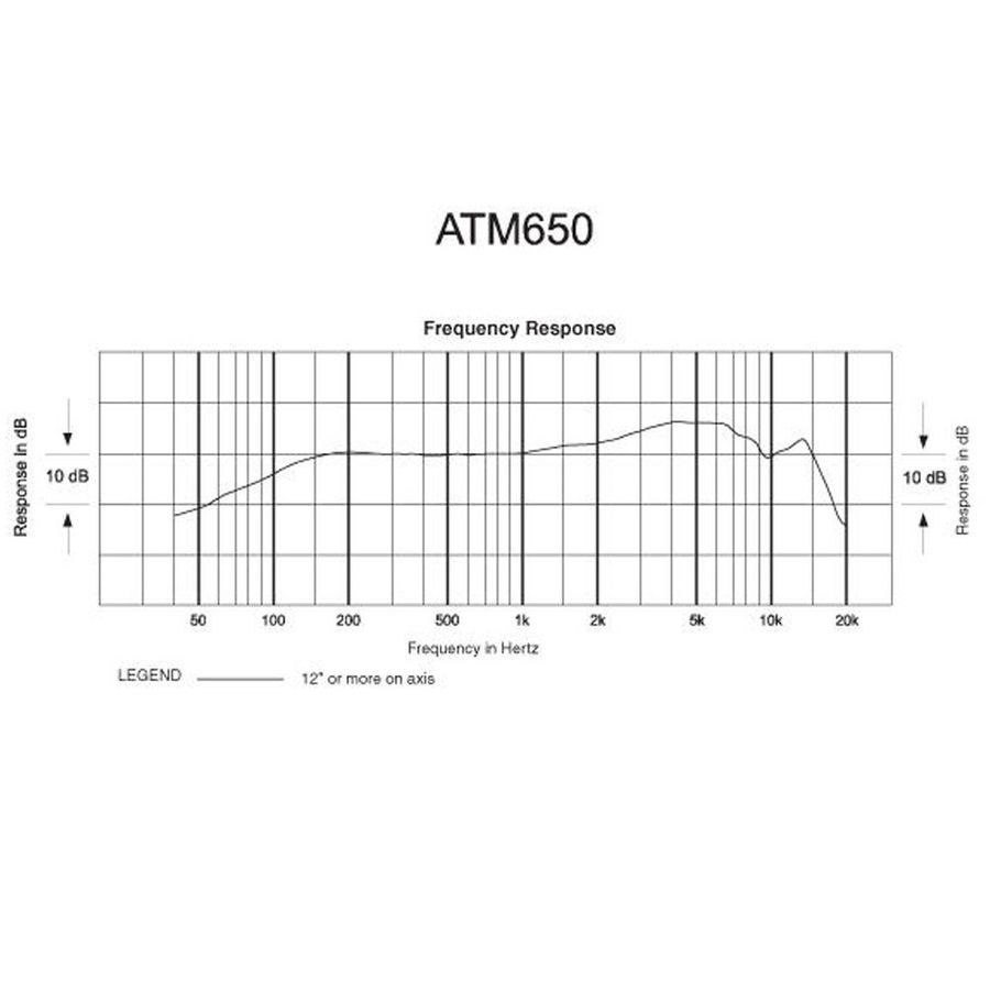 Инструментальный микрофон Audio-Technica ATM650 AT-0108 фото