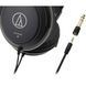 Наушники Audio-Technica ATH-AVC200 AT-0167 фото 6